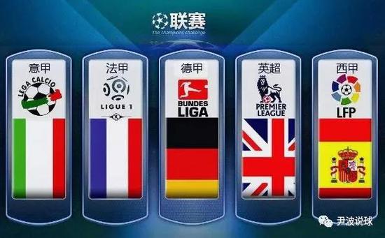 导地位