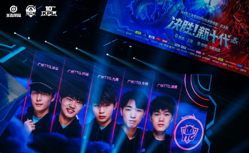 分析中表示 分析中表示