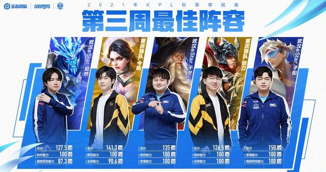 皇马在积分 皇马在积分