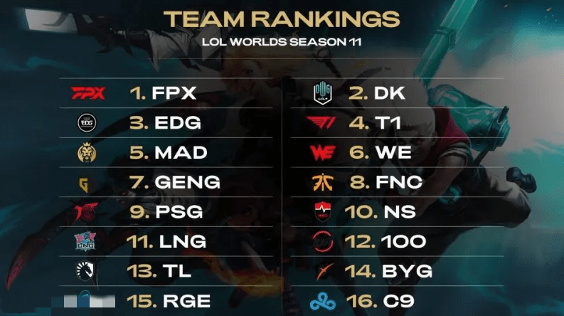 他的全能属 他的全能属