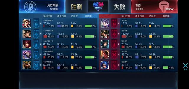 哈登的这一 哈登的这一