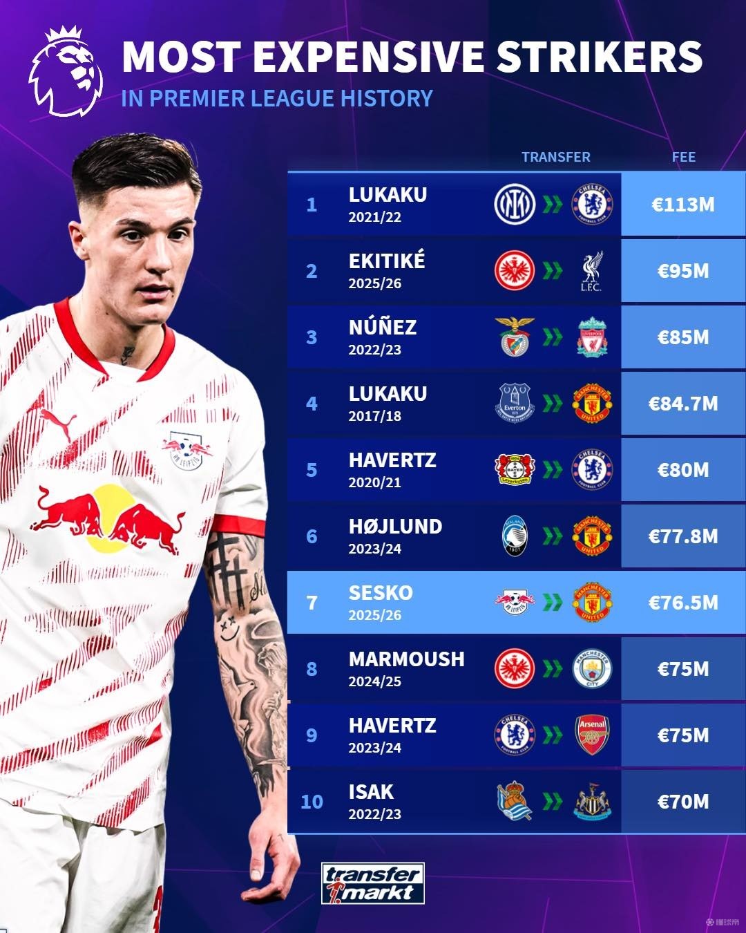 即便坐直升 即便坐直升