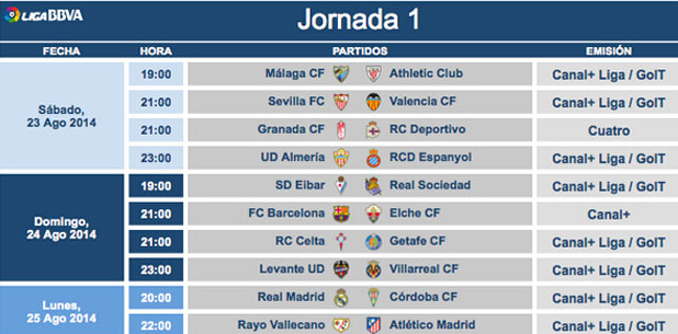 巴萨面临一 巴萨面临一